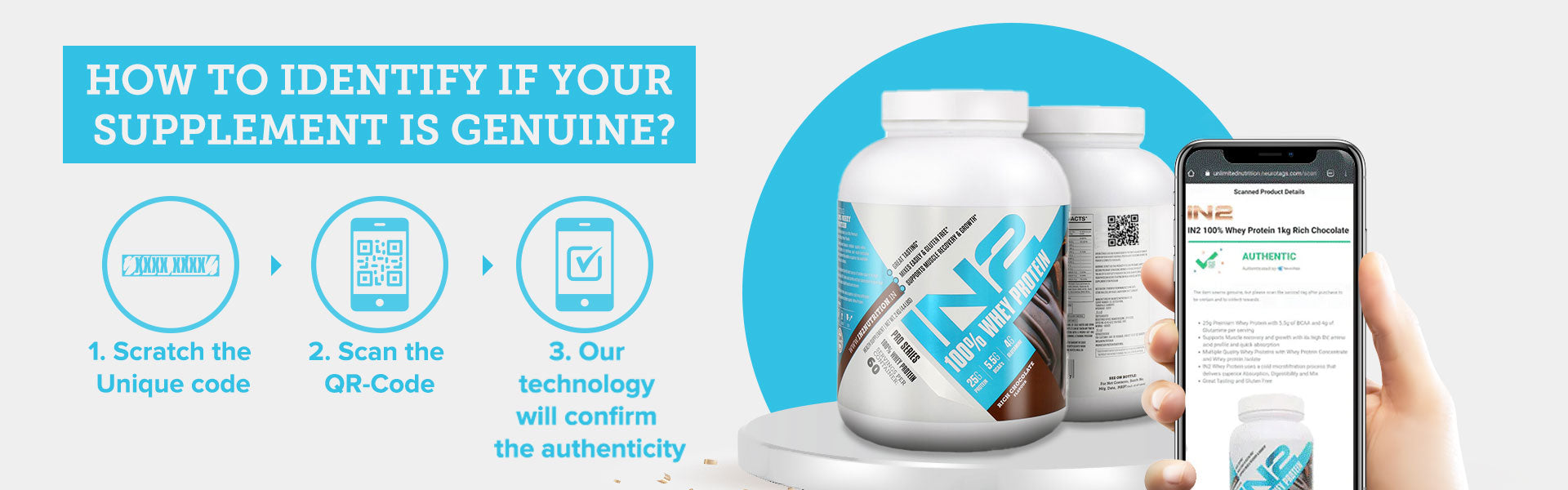 How to authenticate