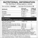 Per Serving Nutritional Information