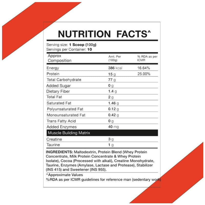 IN2 1KG  MUSCLE MASS GAINER NUTRITION FACTS