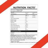 IN2 Muscle Mass Gainer 2.5kg Rich Chocolate + Free IN2 Shaker