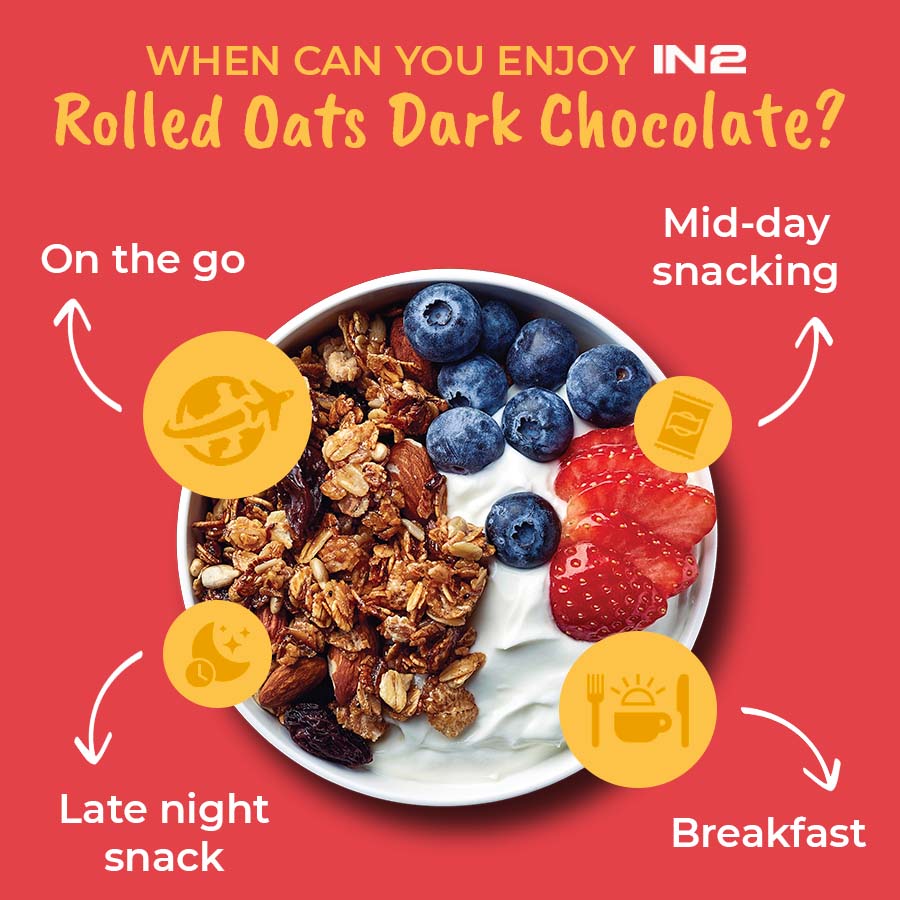 IN2 High Protein Rolled Oats Dark Chocolate 1kg