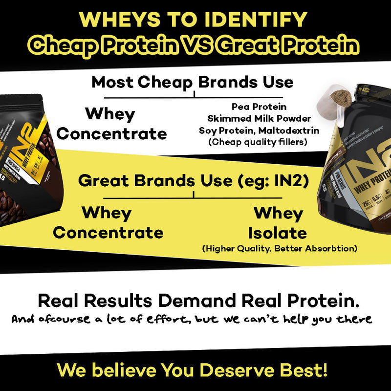 IN2 Whey Protein 1.81Kg