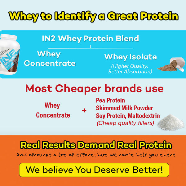 IN2 100% Whey Protein 2kg Rich Chocolate + FREE 100% Whey Protein 1kg