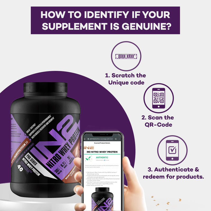 IN2 Nitro Whey Protein 1.81kg Milk Chocolate