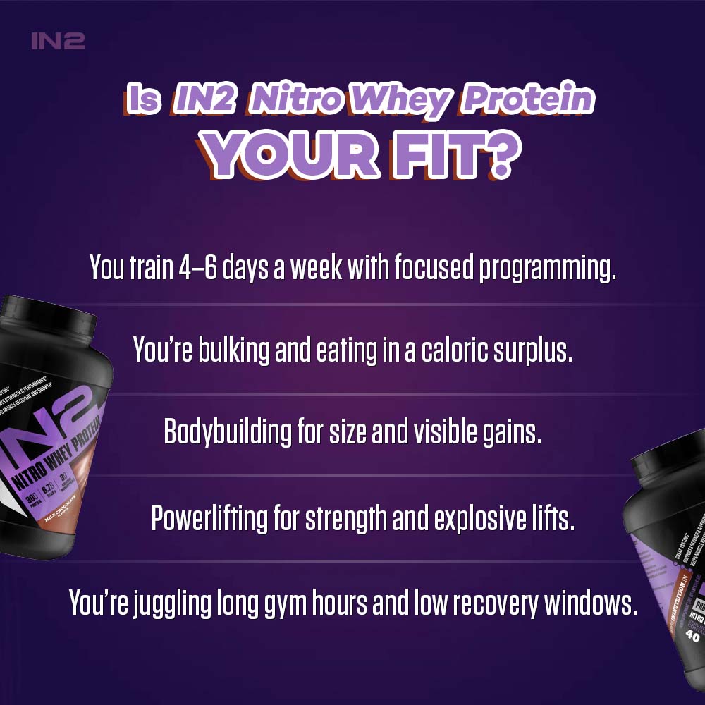 IN2 Nitro Whey Protein|30g Protein, 6g BCAA & 3g Creatine Monohydrate ...