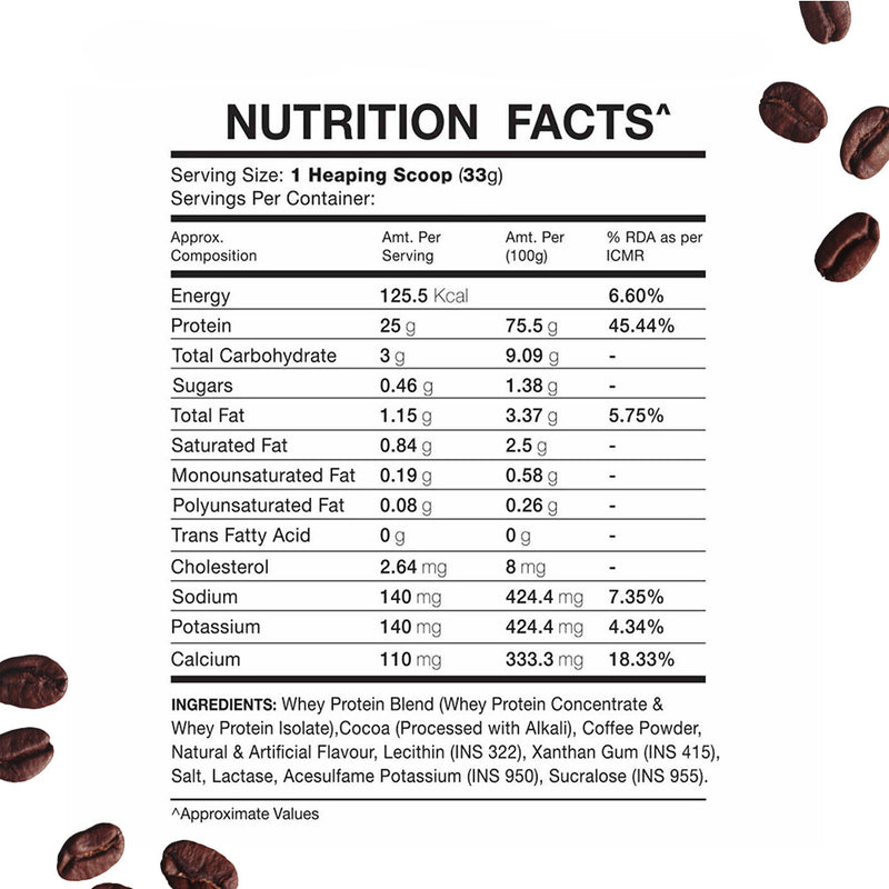 IN2 Whey Protein 1.81Kg