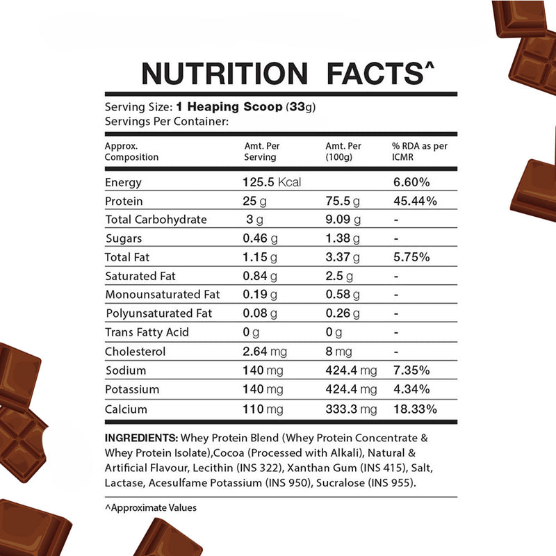 IN2 Whey Protein 1.81Kg