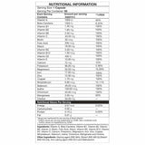 Nutritional Information Whey Protein