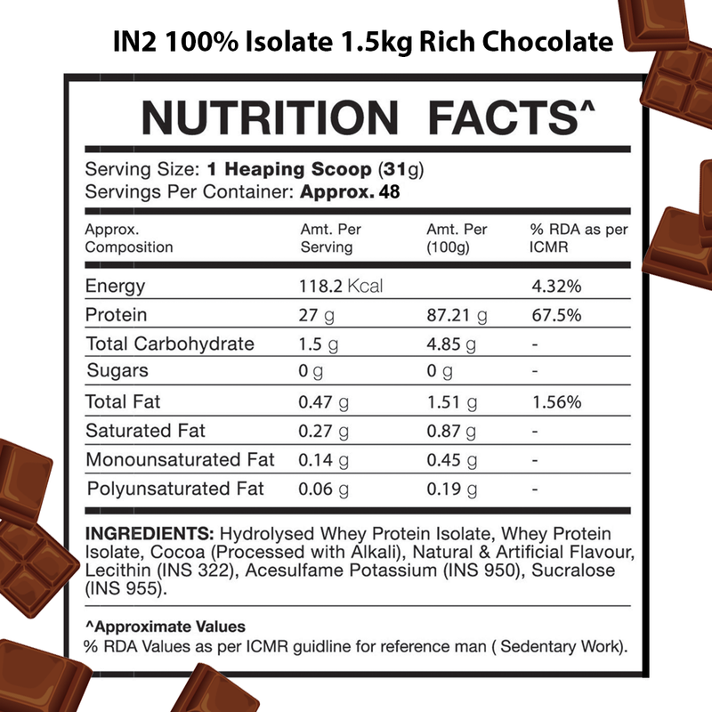https://in2nutrition.in/cdn/shop/products/IN2-100_-isolate-rich-chocolate-nutrition-facts_06835c50-1d6a-4173-bdb9-53a7aa9fbff7_800x.png?v=1702972231