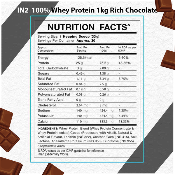 Nutrition facts IN2 100% Whey protein 1kg rich chocolate